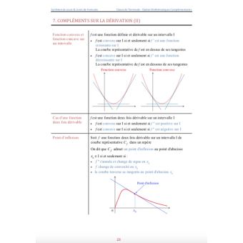 Mathématiques Complémentaires