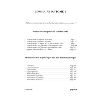 Quelle alimentation pour moi ?1