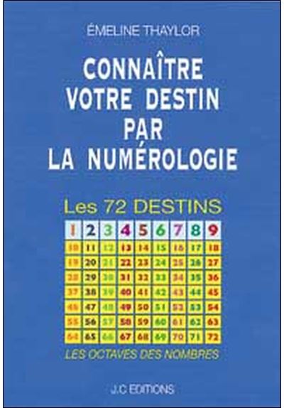 Connaître votre destin par la numérologie
