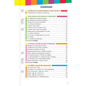 Mes années Bac - les fiches Enseignement scientifique 1re