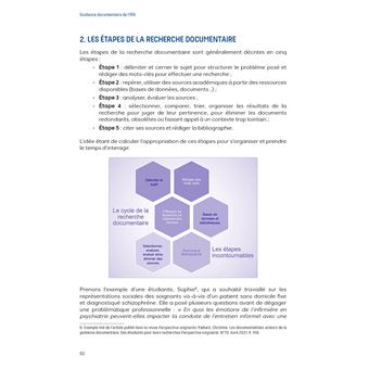 La guidance documentaire de l'infirmier en pratique avancée