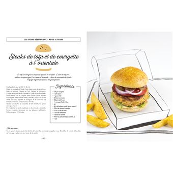 Ma fabrique à burgers veggies