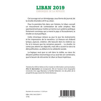 Liban 2019