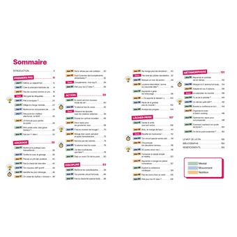 Méconnaissable en 60 jours