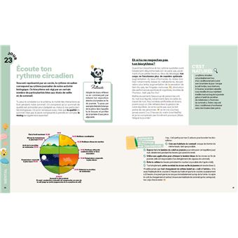 Méconnaissable en 60 jours