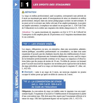 Top'Actuel Droit Du Travail 2021-2022