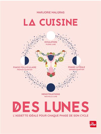 La cuisine des lunes