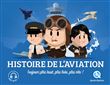 Histoire de l'Aviation