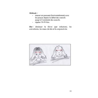 Massage chinois pour les enfants