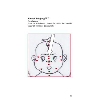 Massage chinois pour les enfants