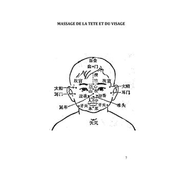 Massage chinois pour les enfants