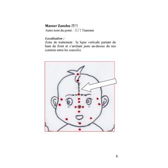 Massage chinois pour les enfants