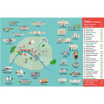 The Museums of Paris