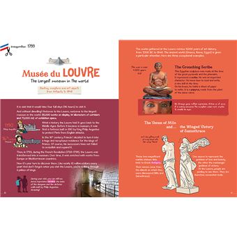 The Museums of Paris