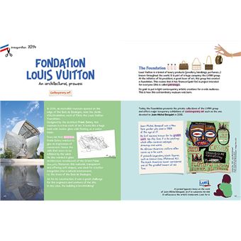 The Museums of Paris