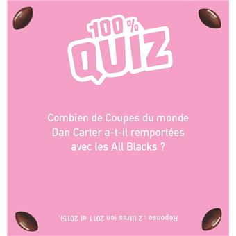 100% Quiz Joueurs de Rugby