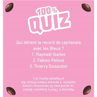 100% Quiz Joueurs de Rugby