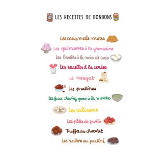 C’est délicieux ! Les bonbons et les petits gâteaux