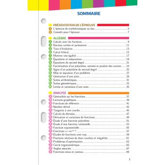 Mes années Bac - Les fiches Spécialité Maths 1re