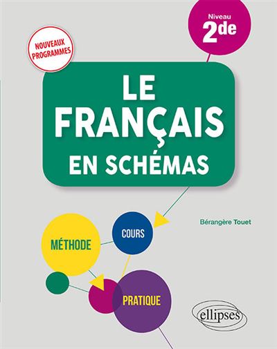 Le français en schémas Niveau 2de