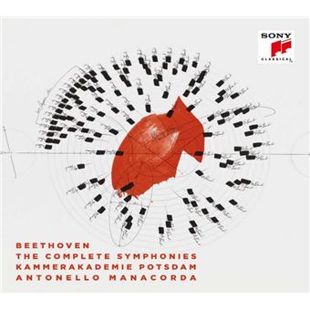 Ludwig Van Beethoven - 1