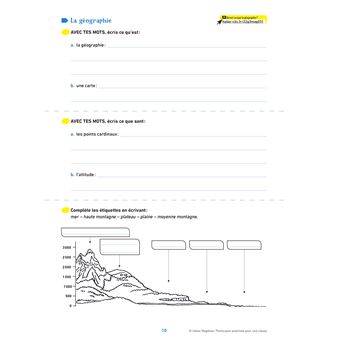 Magellan Géographie CM Banque d'exercices photocopiables détachables + ressources numériques Ed.2022