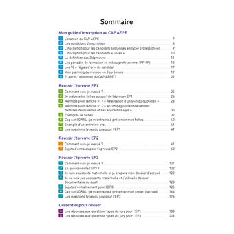 CAP Accompagnant éducatif petite enfance (AEPE) Annales corrigées EP 1 - EP 2 - EP3