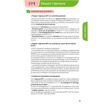 CAP Accompagnant éducatif petite enfance (AEPE) Annales corrigées EP 1 - EP 2 - EP3
