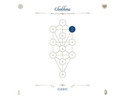 The Book Beri'ah Volume 2 Chokhma