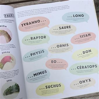 Tout ce que vous pensez savoir sur les dinosaures est faux !