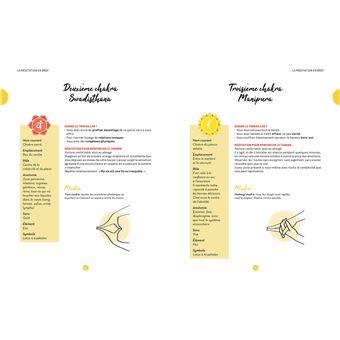 Tout le monde peut méditer