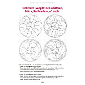 Triskels et spirales celtiques