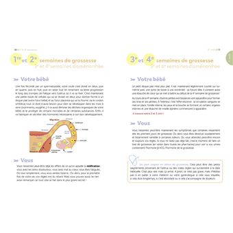 Mon carnet de grossesse semaine après semaine