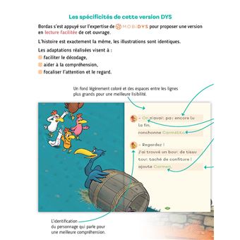 Cocorico Je sais lire !1res lectures avec les P'tites Poules-Le Fantôme de la basse-cour Spécial DYS