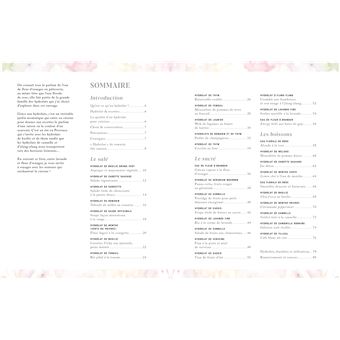 Cuisiner aux hydrolats