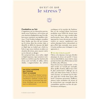 Ma solution yoga - Anti-stress