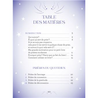 Prières modernes pour apprendre à prier pour soi, pour les autres et réaliser vos souhaits