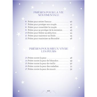 Prières modernes pour apprendre à prier pour soi, pour les autres et réaliser vos souhaits