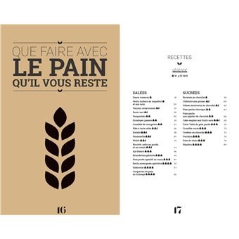 Le Pain et le Vin