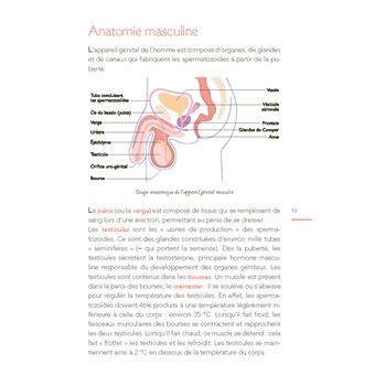 Trésors de femme - Un nouveau regard sur le corps féminin de la puberté à la ménopause