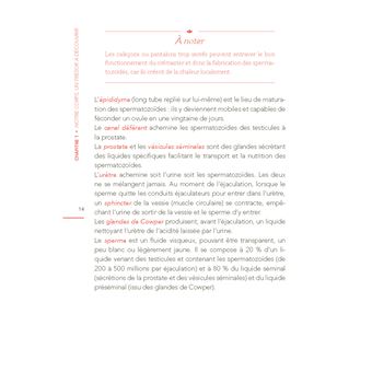 Trésors de femme - Un nouveau regard sur le corps féminin de la puberté à la ménopause