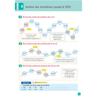 De l'école à la maison - Maths CE1 Ed. 2022 - Mes fiches Leçons de Maths + exercices numériques