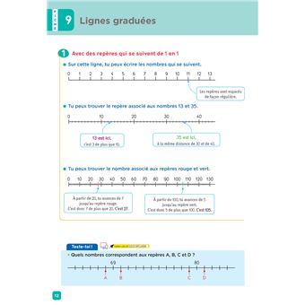 De l'école à la maison - Maths CE1 Ed. 2022 - Mes fiches Leçons de Maths + exercices numériques