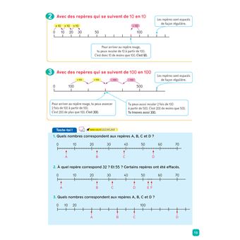 De l'école à la maison - Maths CE1 Ed. 2022 - Mes fiches Leçons de Maths + exercices numériques