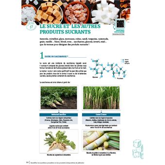 CAP Pâtissier 1/2 Guide de Référence - 2022