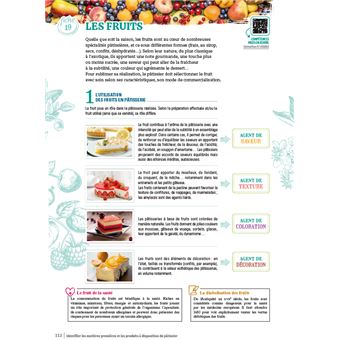 CAP Pâtissier 1/2 Guide de Référence - 2022