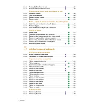 CAP Pâtissier 1/2 Guide de Référence - 2022