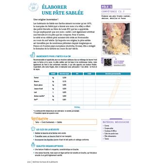 CAP Pâtissier 1/2 Guide de Référence - 2022