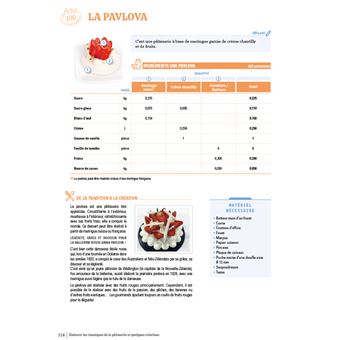 CAP Pâtissier 1/2 Guide de Référence - 2022