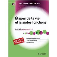 Étapes de la vie et grandes fonctions